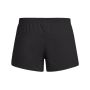 Adizero Essentials Running Shorts 2