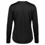 Core LS Top 2