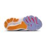 Glycerin GTS 22 5