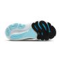 Glycerin GTS 22 5