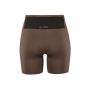 Pro Trail Short Tights 2 3