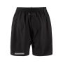 Pro Hypervent Long Shorts 2 2