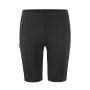Pro Trail Short Tights 2 1