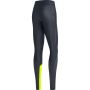 R5 GTX Infinium Tights 2