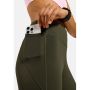 Essential Tights 5