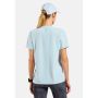 Zeroweight Chill-Tec T-Shirt Crew Neck s/s 4