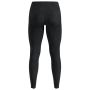 Zeroweight Print Tights 2