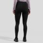 Zeroweight Warm Tights 4