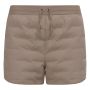 Zeroweight Insulator Short 1