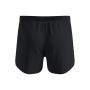 Zeroweight 5 Inch Short 2