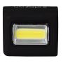 Lumen 180 Clip Light 2