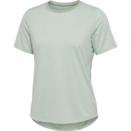 Core SS Top