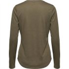 Core LS Top 2