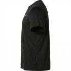 Core SS Top 3
