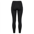 Core Tight 2