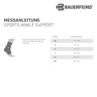 Ankle Support links 3