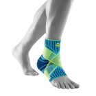 Ankle Support links 1