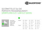 Run Performance Low Cut Socks 6