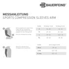 Compression Sleeves Arm - kurz 2
