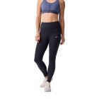 Momentum Thermal Tight 2.0 1
