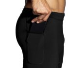 Source 9" Short Thight 3