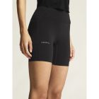Hypervent Short Tights 5