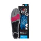BikePro High Einlegesohle 2