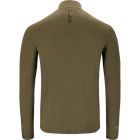 Core Midlayer 2