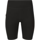 Dearmay Short Tights 1