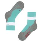 RU Compression Stabilizing 6