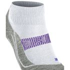 RU 4 Endurance Cool Short 4