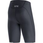 Impulse Short Tight 2