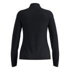 Zeroweight Mid Layer 1/2 Zip 2