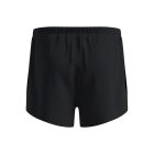 Zeroweight 3 Inch Split Short 2