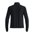 Zeroweight Mid Layer 1/2 Zip 2