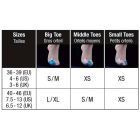 Gel Toe Cap x2 6