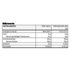 Carbo Hydrogel Mint (20 x 60g) 2